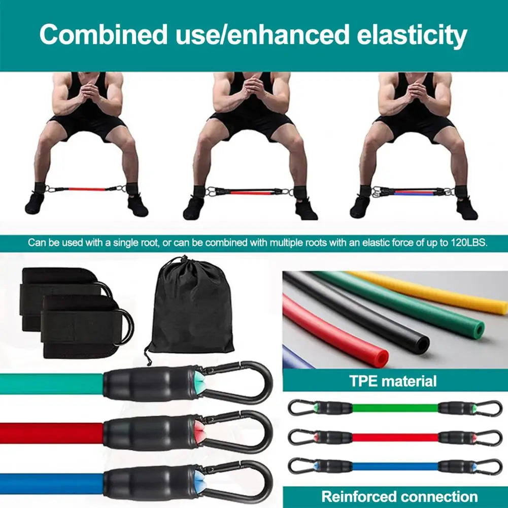 HLCStore Ankle Resistance Bands
